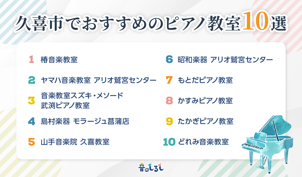 久喜市でおすすめのピアノ教室10選