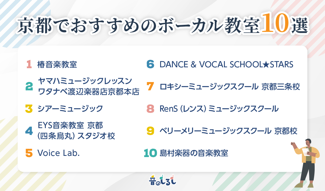 京都でおすすめのボーカル教室10選