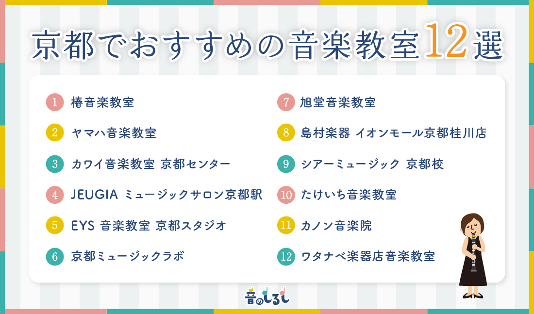 京都でおすすめの音楽教室12選