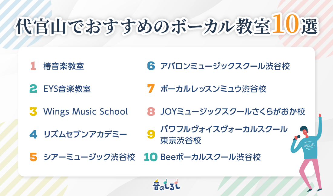 代官山でおすすめのボーカル教室10選