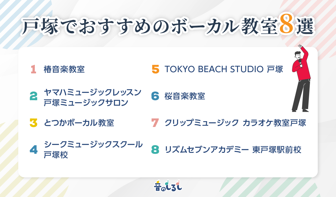 戸塚でおすすめのボーカル教室8選