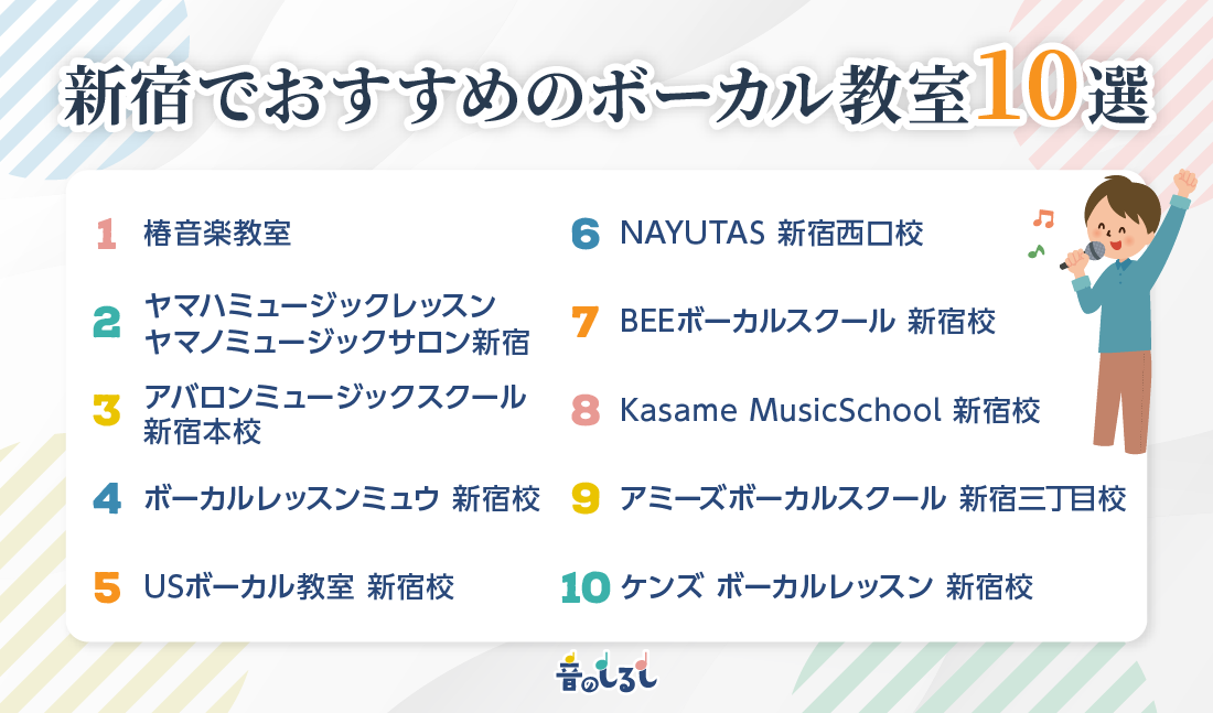 新宿でおすすめのボーカル教室10選