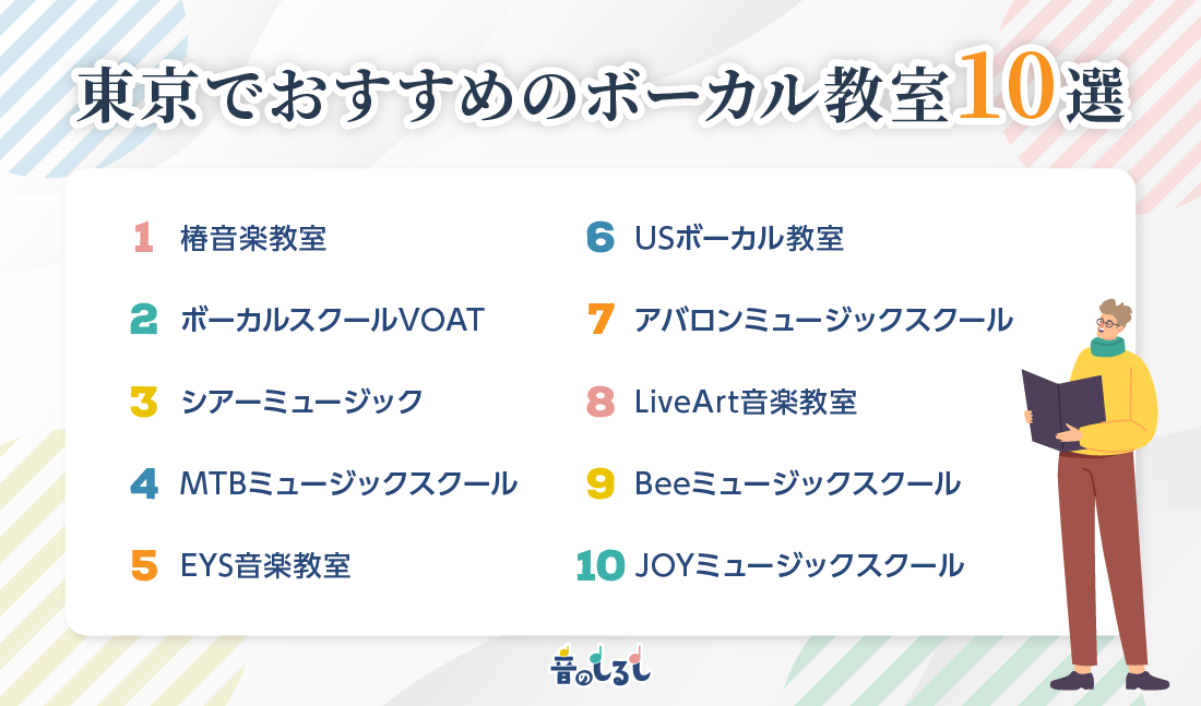 東京でおすすめのボーカル教室10選