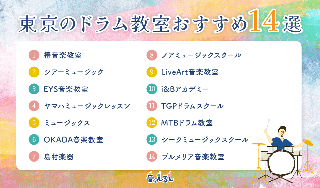 東京にあるドラム教室おすすめ14選