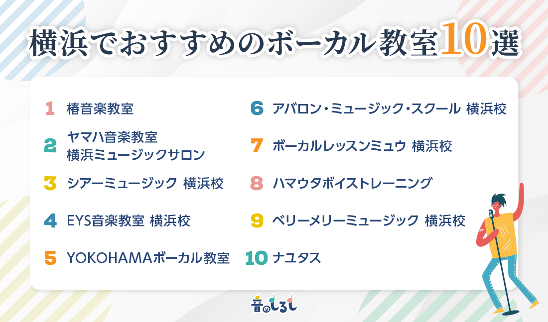 横浜でおすすめのボーカル教室10選