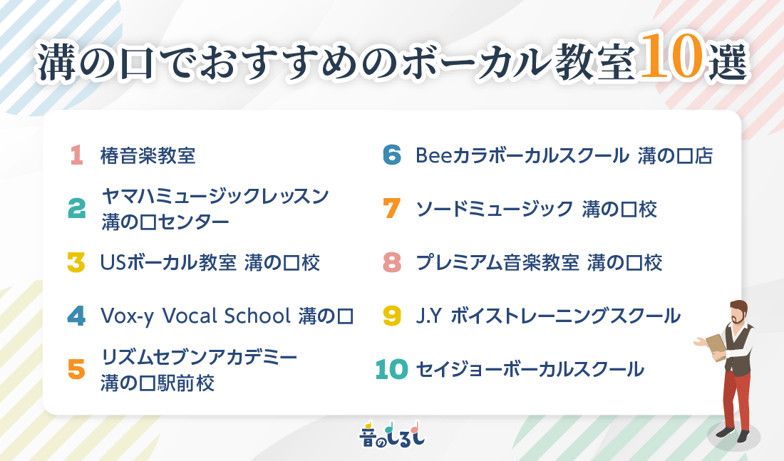 溝の口でおすすめのボーカル教室10選