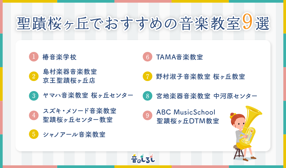 聖蹟桜ヶ丘でおすすめの音楽教室9選