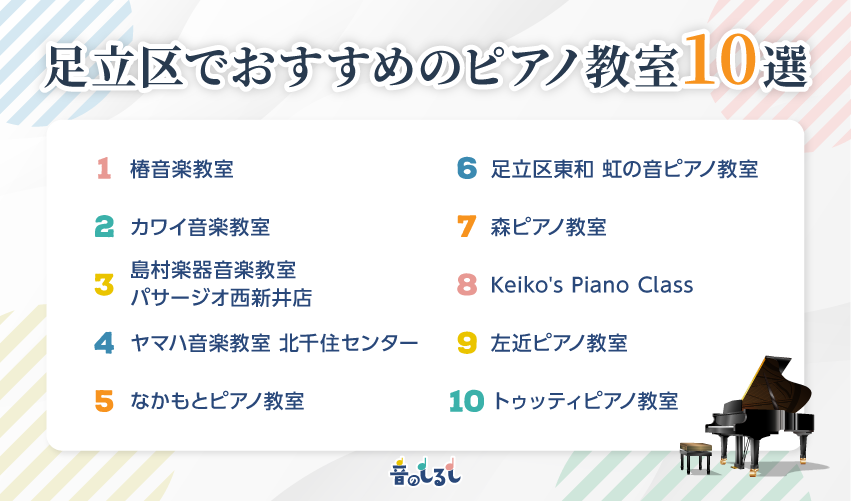 足立区でおすすめのピアノ教室10選