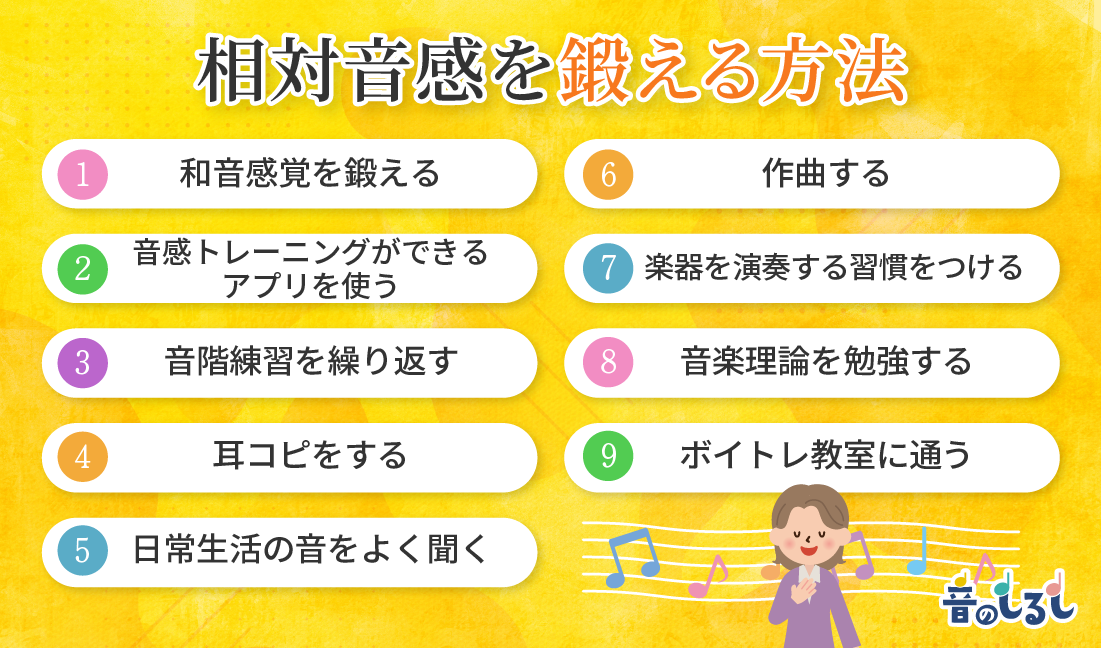 相対音感を鍛える方法