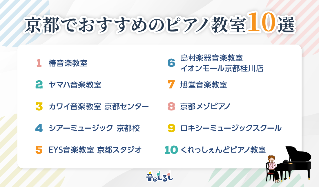 京都でおすすめのピアノ教室10選