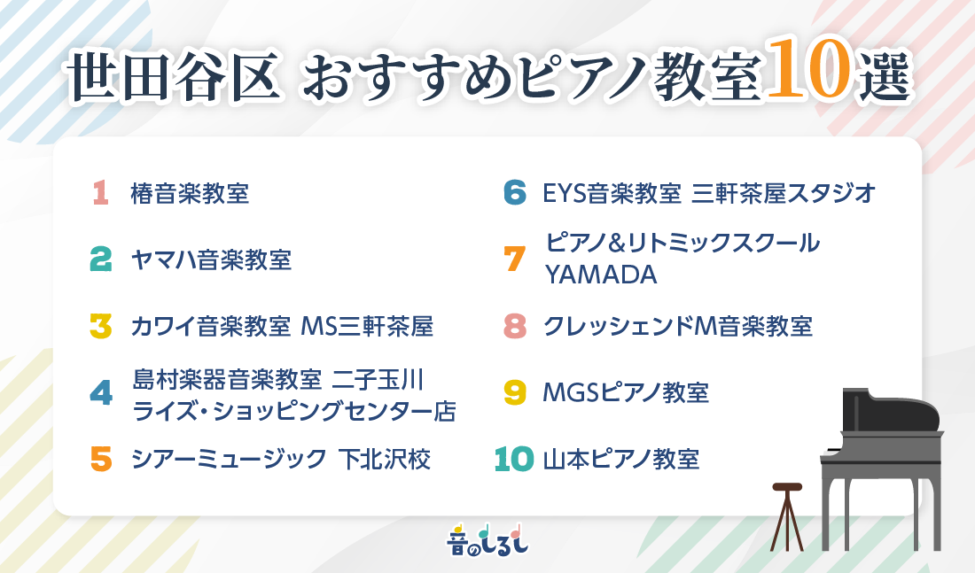 世田谷区でおすすめのピアノ教室10選