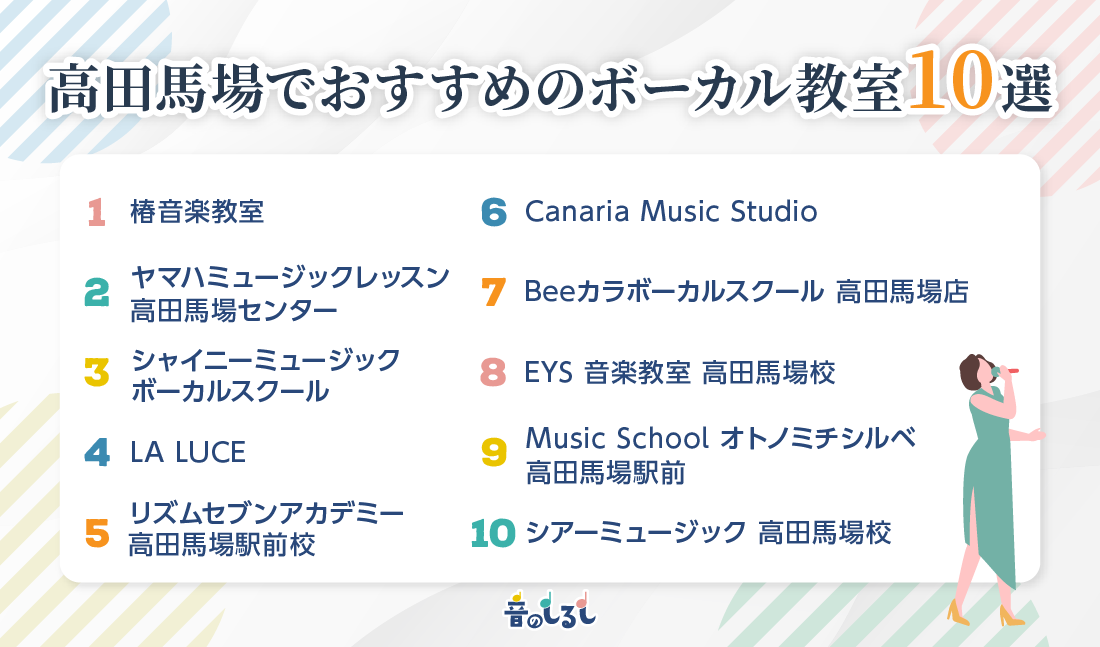 高田馬場でおすすめのボーカル教室10選