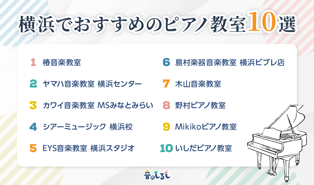 横浜でおすすめのピアノ教室10選