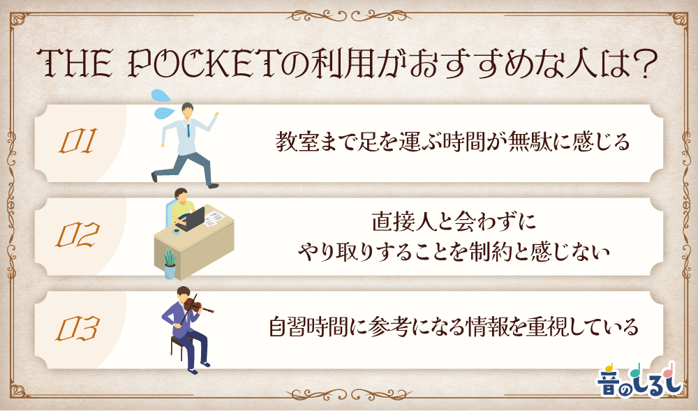 THE POCKETの利用がおすすめな人は？