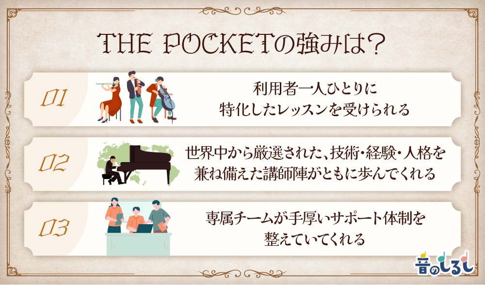 THE POCKETの強みは？