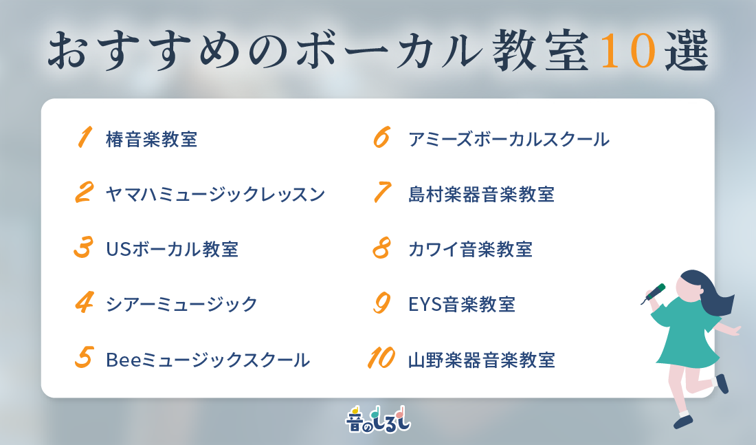 おすすめのボーカル教室10選