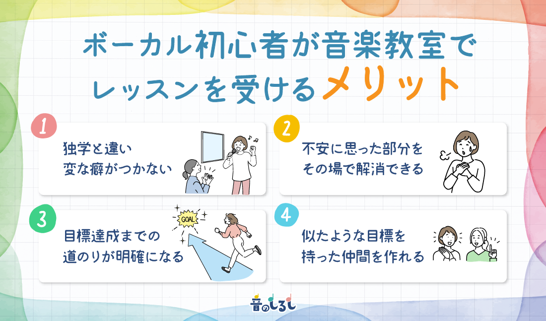 ボーカル初心者が音楽教室でレッスンを受けるメリット