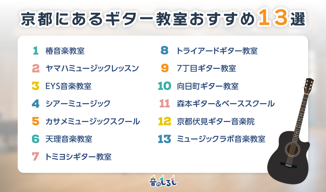 京都にあるギター教室おすすめ13選-1