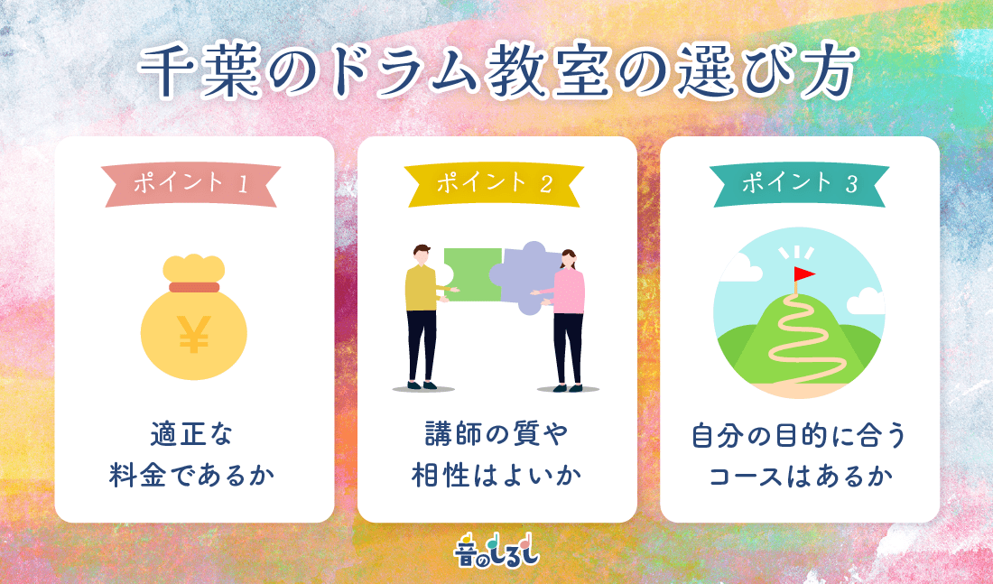 千葉のドラム教室の選び方