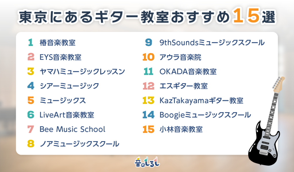 東京にあるギター教室おすすめ15選