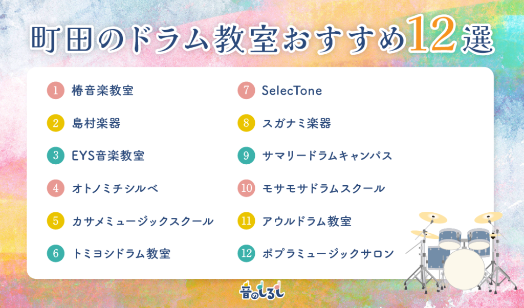 町田にあるドラム教室おすすめ12選