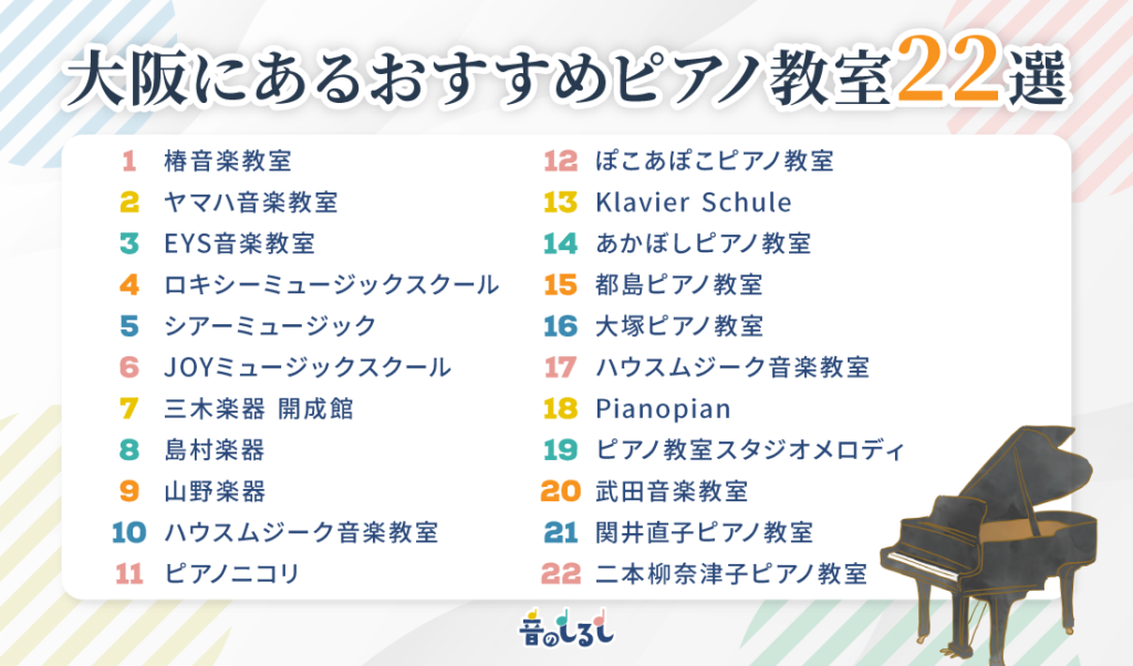 大阪にあるおすすめピアノ教室22選