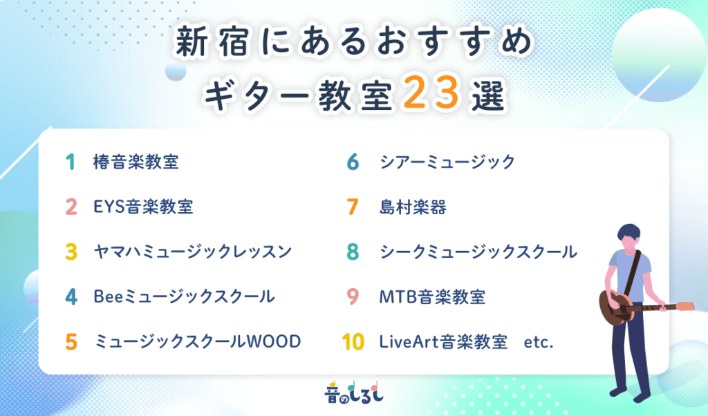 新宿にあるおすすめギター教室23選