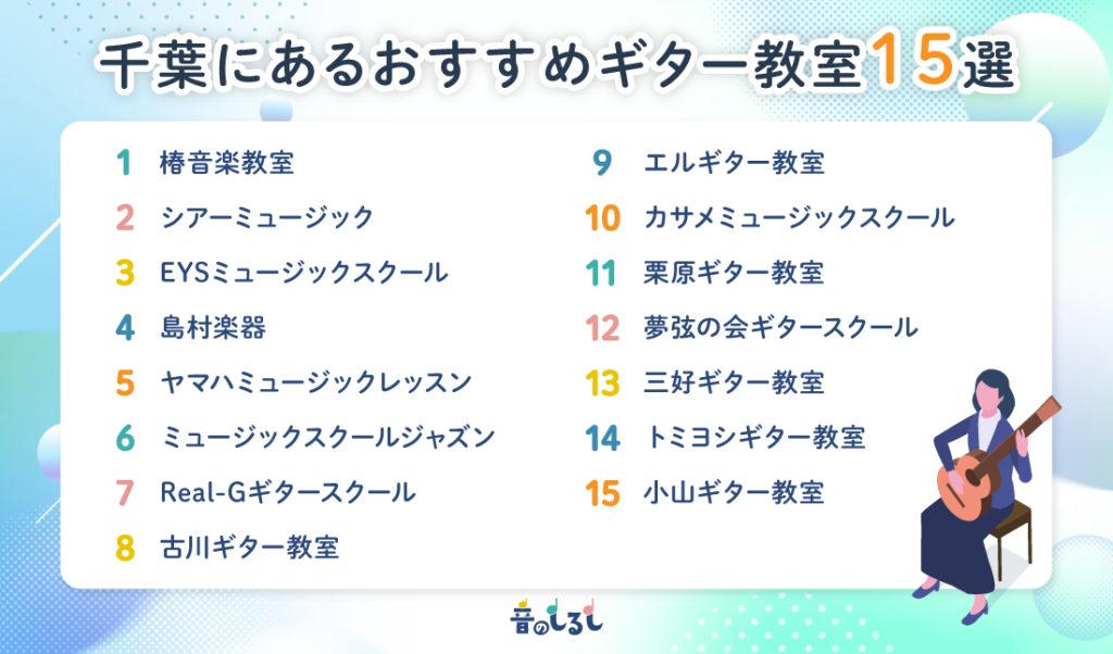 千葉にあるおすすめギター教室15選