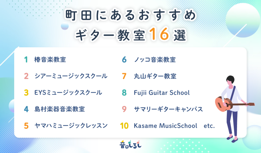 町田にあるおすすめギター教室16選