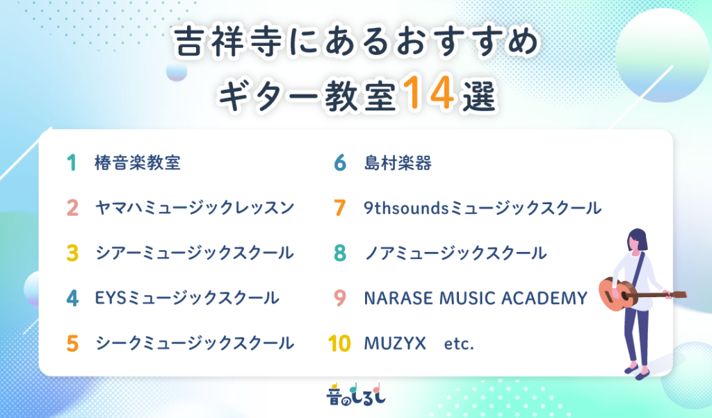 吉祥寺にあるおすすめギター教室14選