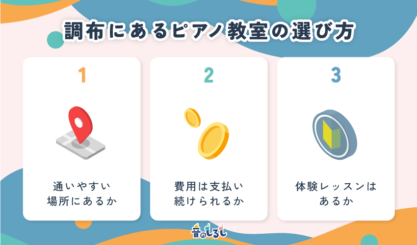 調布にあるピアノ教室の選び方