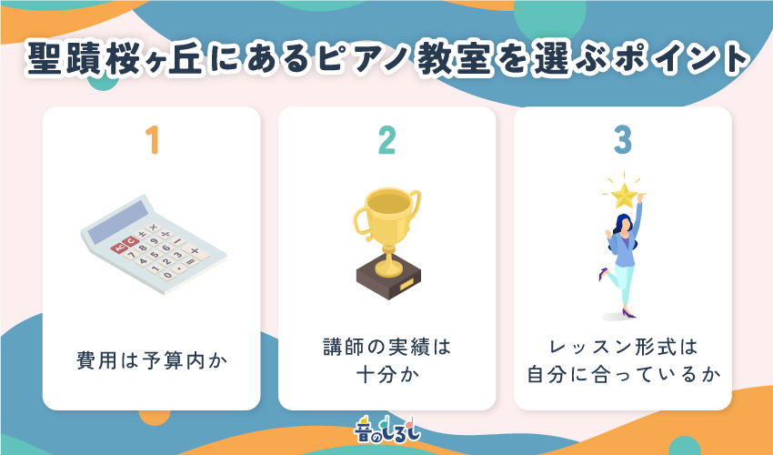 聖蹟桜ヶ丘にあるピアノ教室を選ぶポイント 